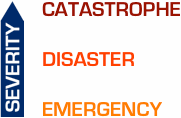 Chart of emergency, disaster and catastrophe event escalation