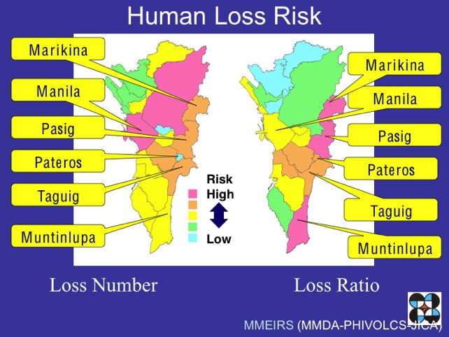 Map showing human loss risk